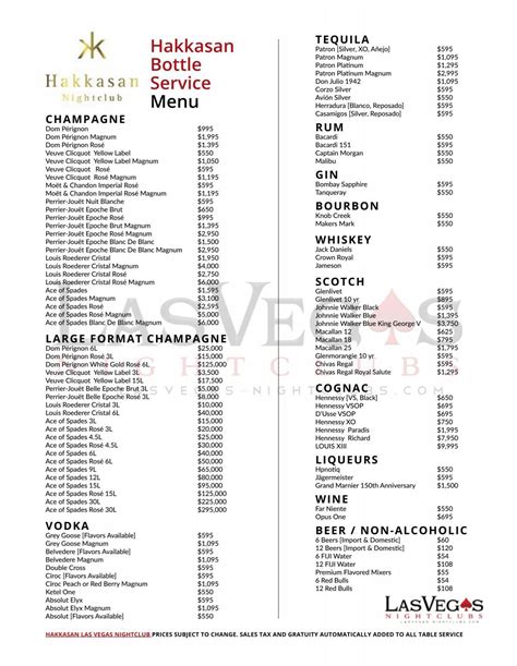 Hakkasan menu with prices